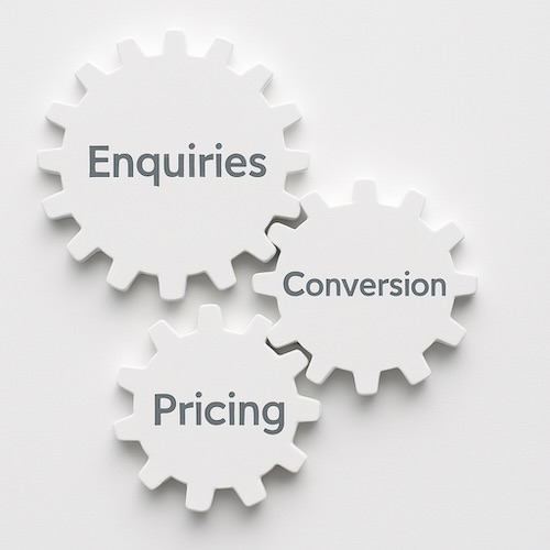 cogs labelled Enquiries Conversion Pricing